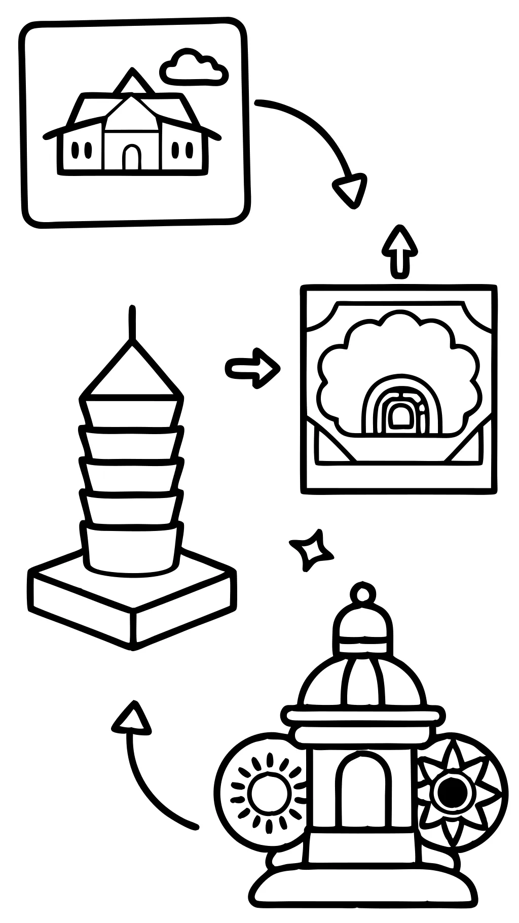 Comment faire une image en une page à colorier